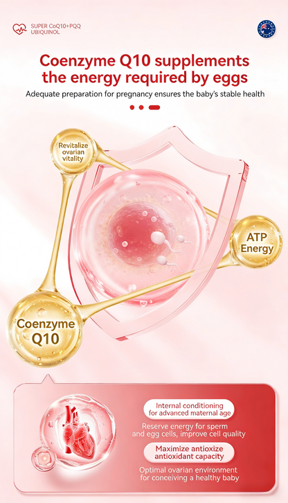 SUPER CoQ10+PQQ UBIQUINOL