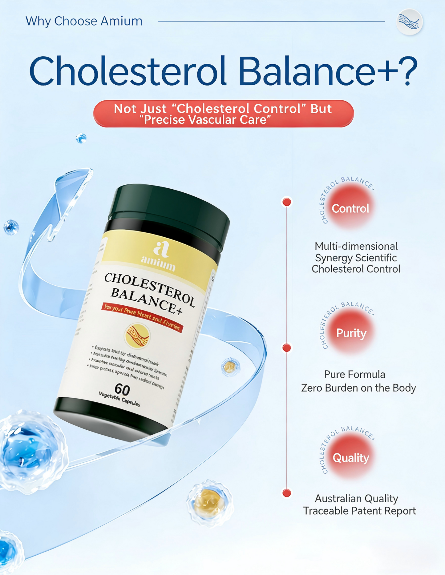 CHOLESTEROL BALANCE+