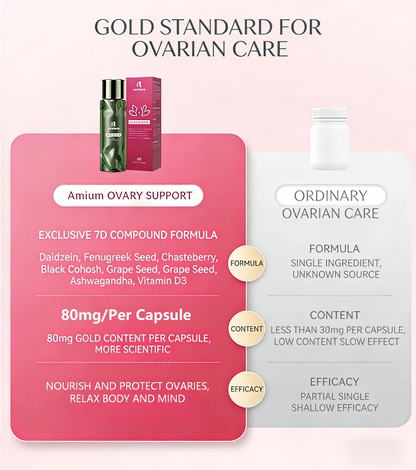 OVARY SUPPORT