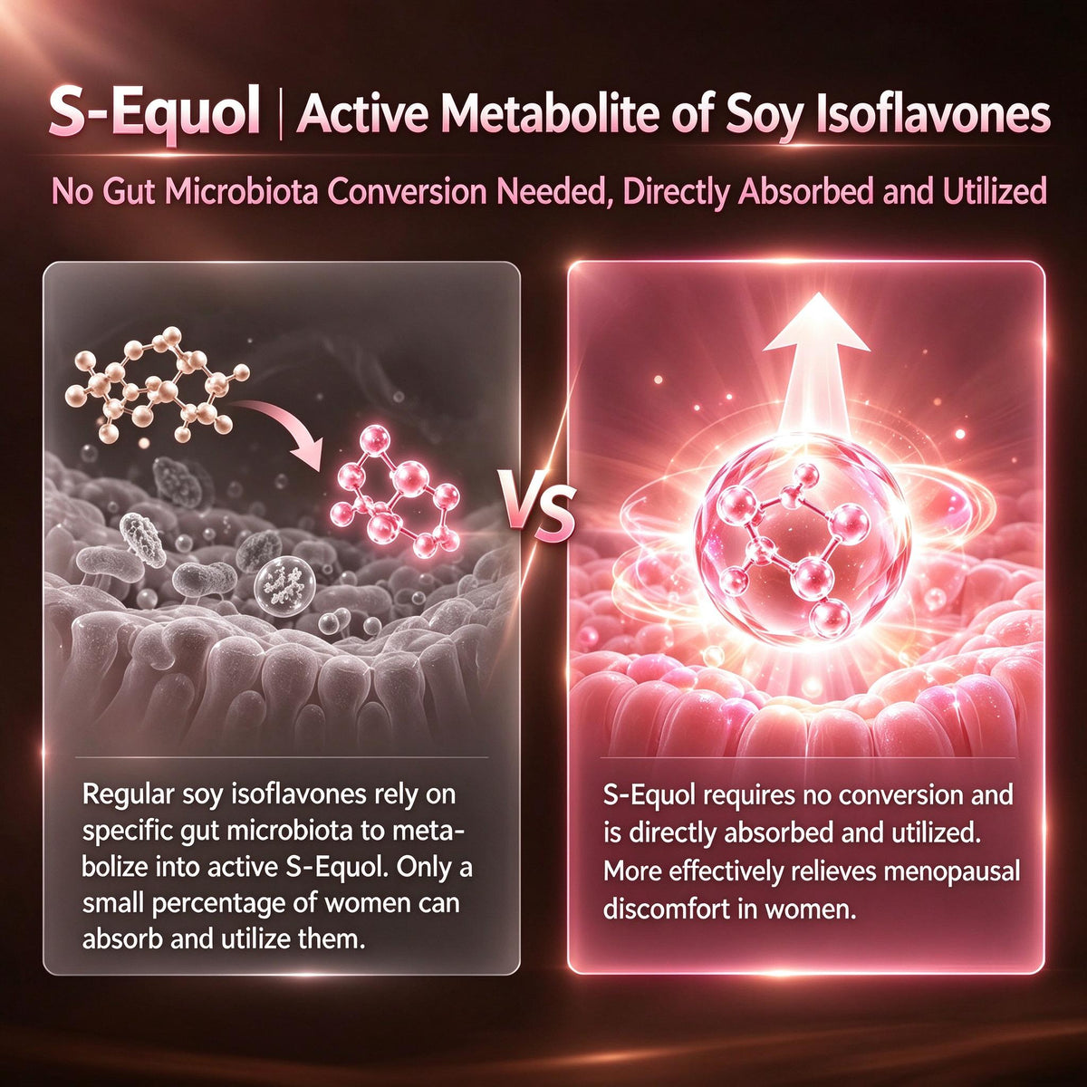 ADVANCED S-EQUOL COMPLEX